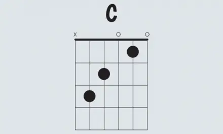 C Guitar Chord