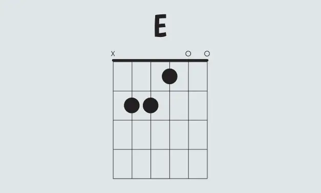 Learn How to Easily Play the E on Guitar
